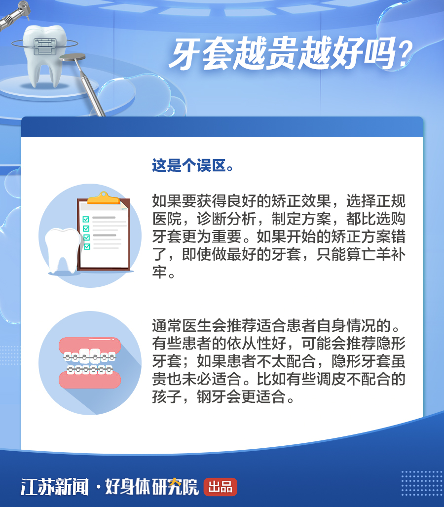 你与变美只差一个牙套的距离！牙齿矫正这8件事你一定要知道