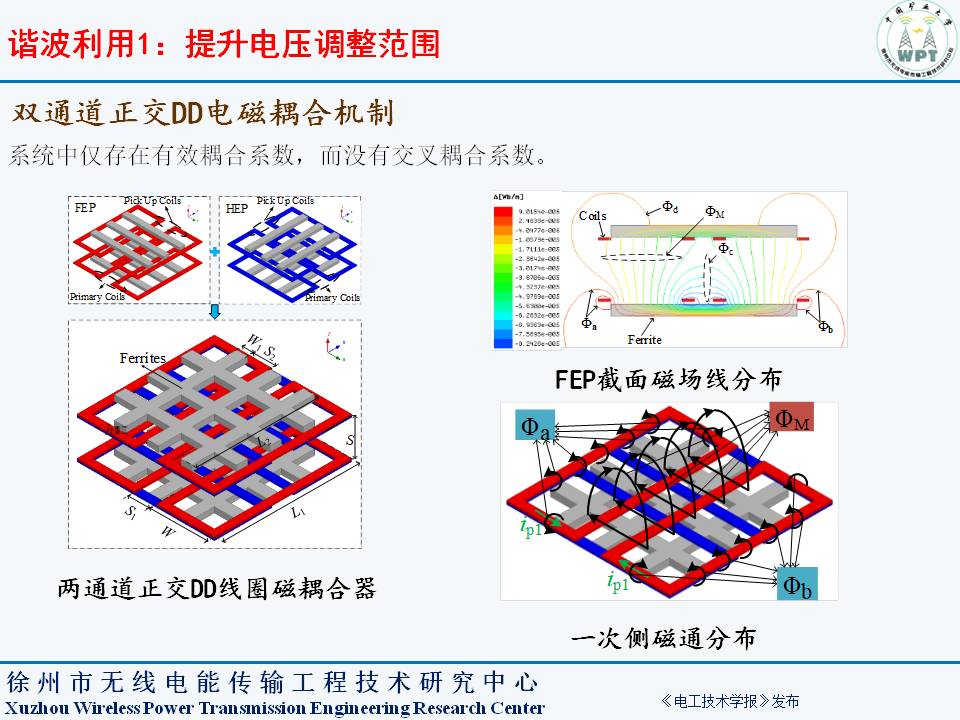 中国矿业大学夏晨阳教授：无线电能传输系统谐波分离与复用技术