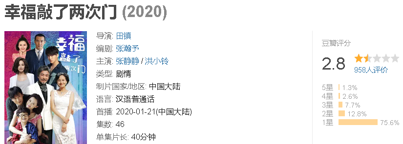 2020年过去了5个月，豆瓣2分、3分的国产烂剧有6部