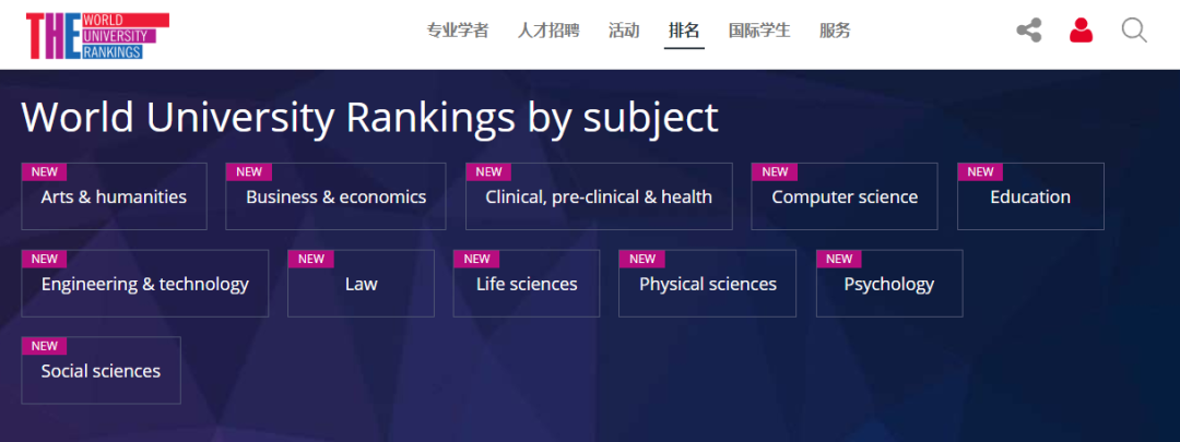 021THE泰晤士高等教育学科排名发布！清华、北大强势逆袭