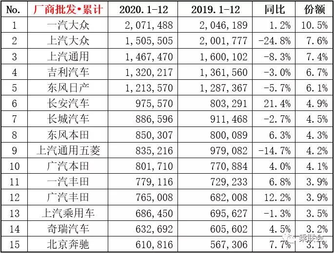 大河报汽车网