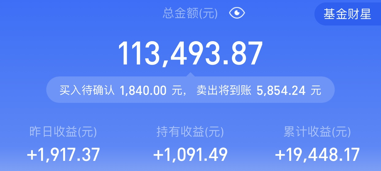 北上资金开始净流出，今天个基实盘操作