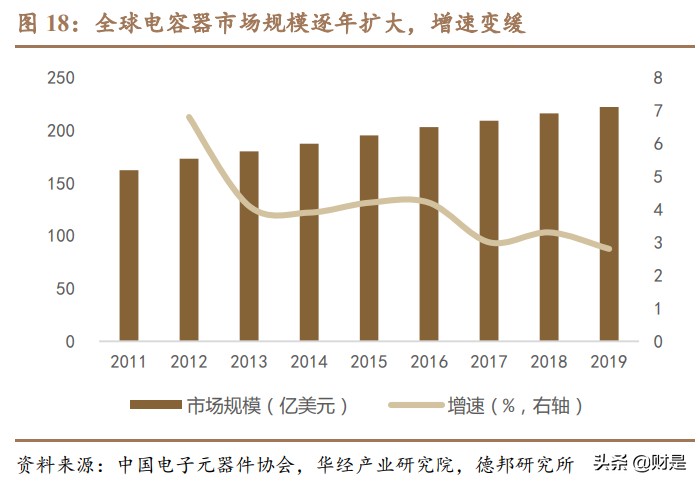 先导智能专题研究：全球电动化大趋势下的“专机之王”