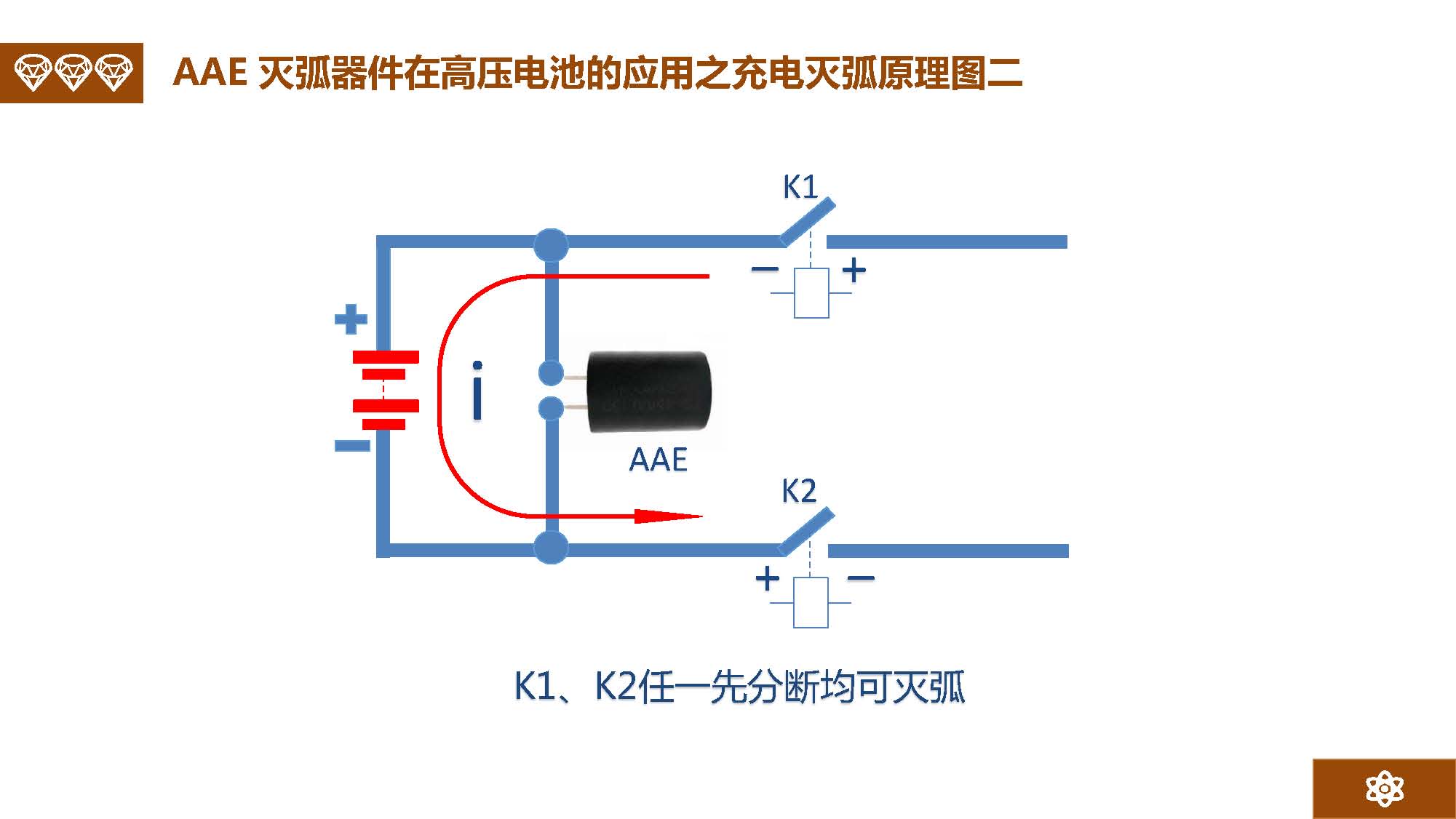 金矢電子總經理郭橋石：電子滅弧及新型元器件