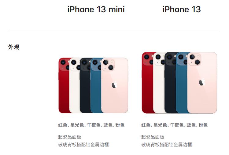 iPhone 13系列发布5199起，来看发布会4款手机和2款pad配置及售价