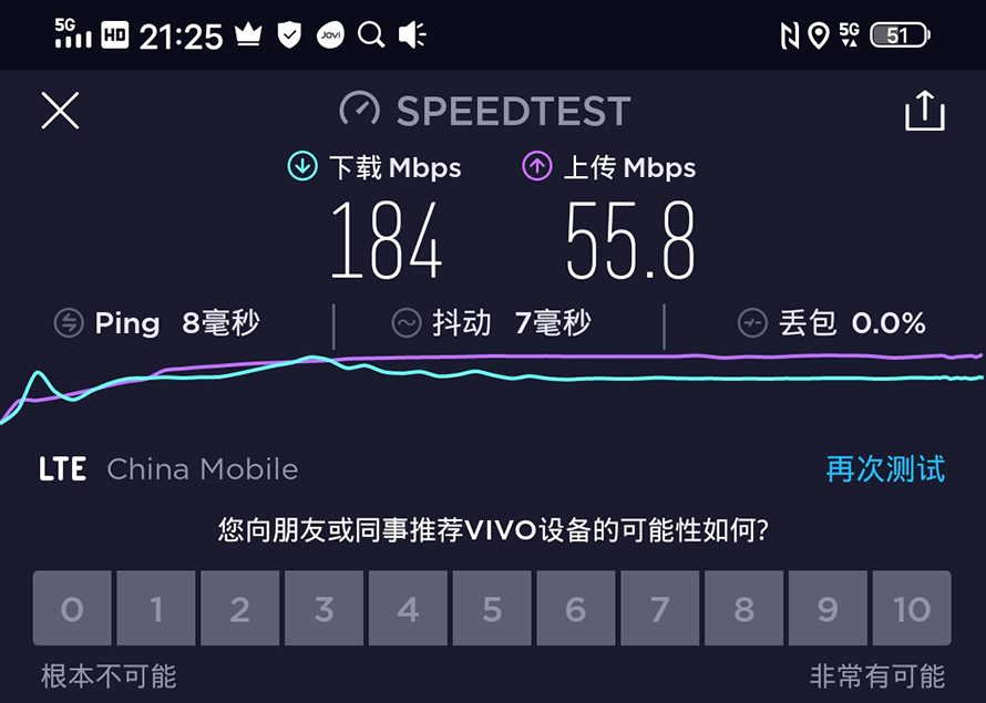 vivo NEX 3S手机评测：865旗舰与完整屏幕二者可以得兼