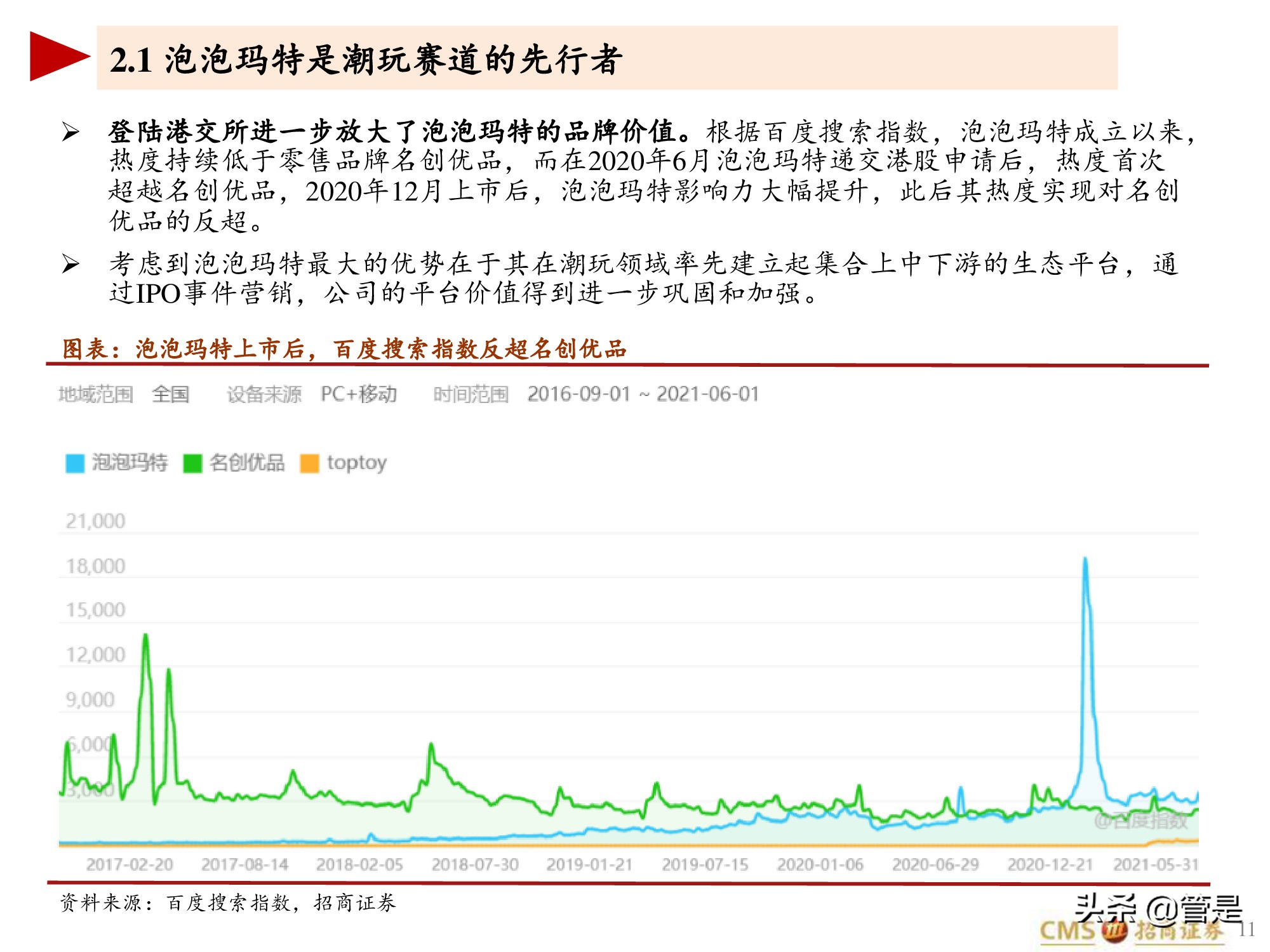 泡泡玛特专题研究报告：泡泡玛特的竞争壁垒是什么？