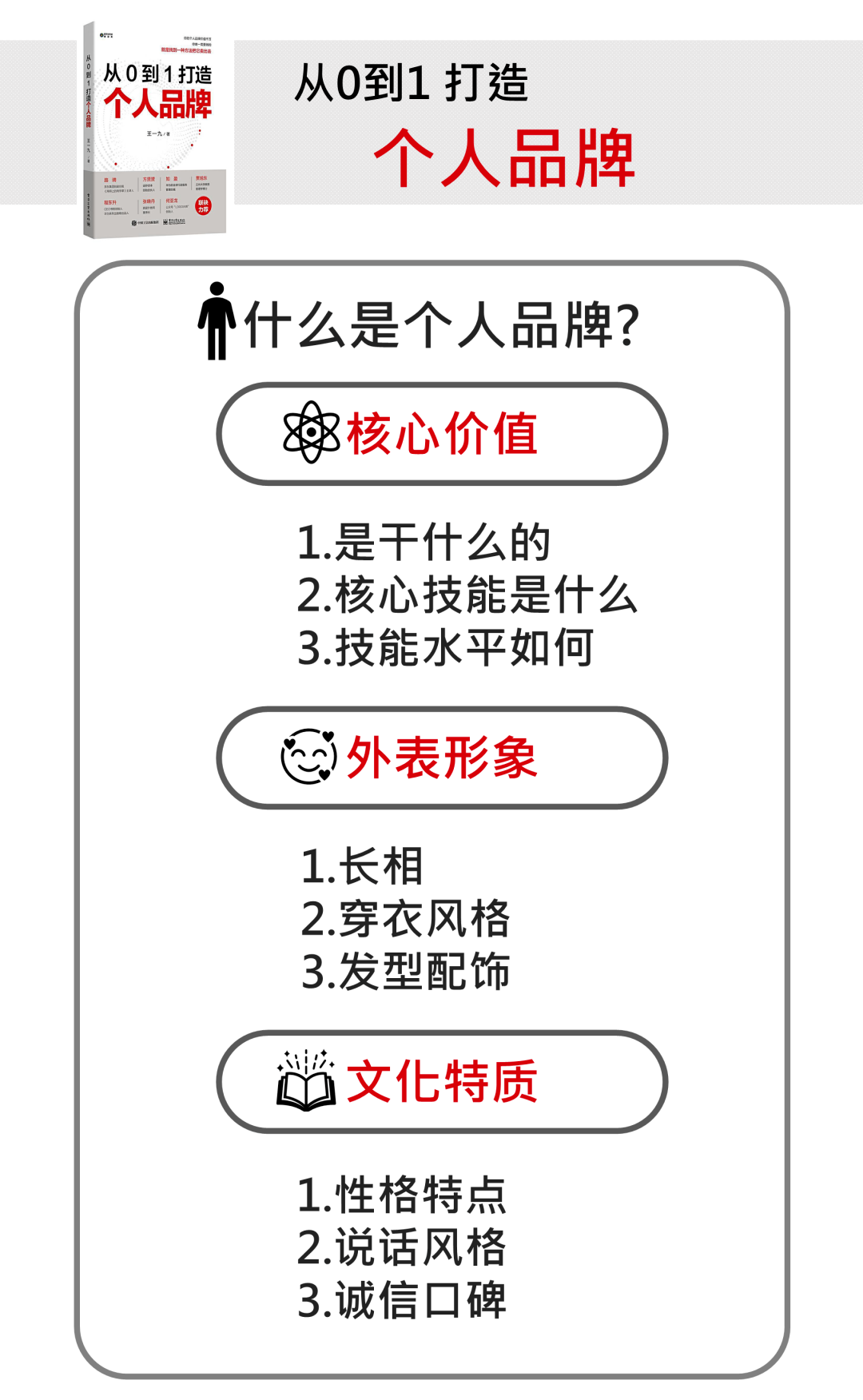 普通人从0到1打造个人品牌的5个思路