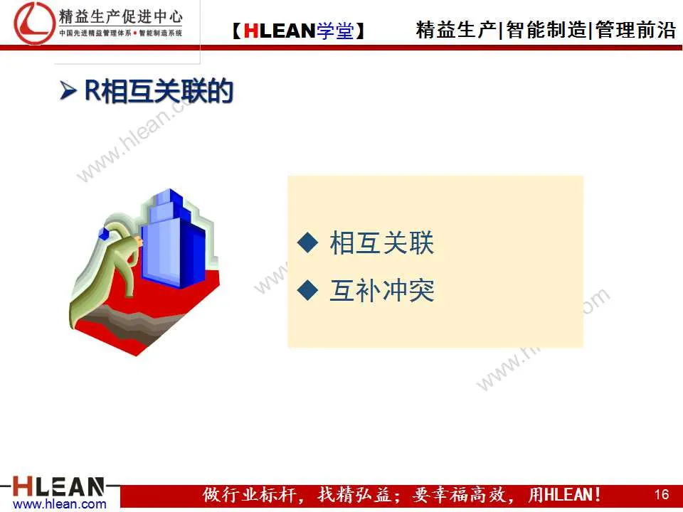 精益生产 PPT  目标管理培训