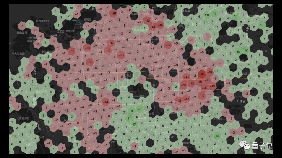 谁在驱动滴滴发动机？