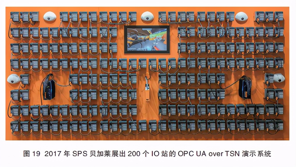 时间敏感网络白皮书