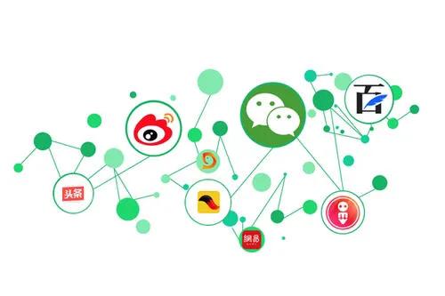 企业网络推广｜如何让网上客户快速成交的三步骤