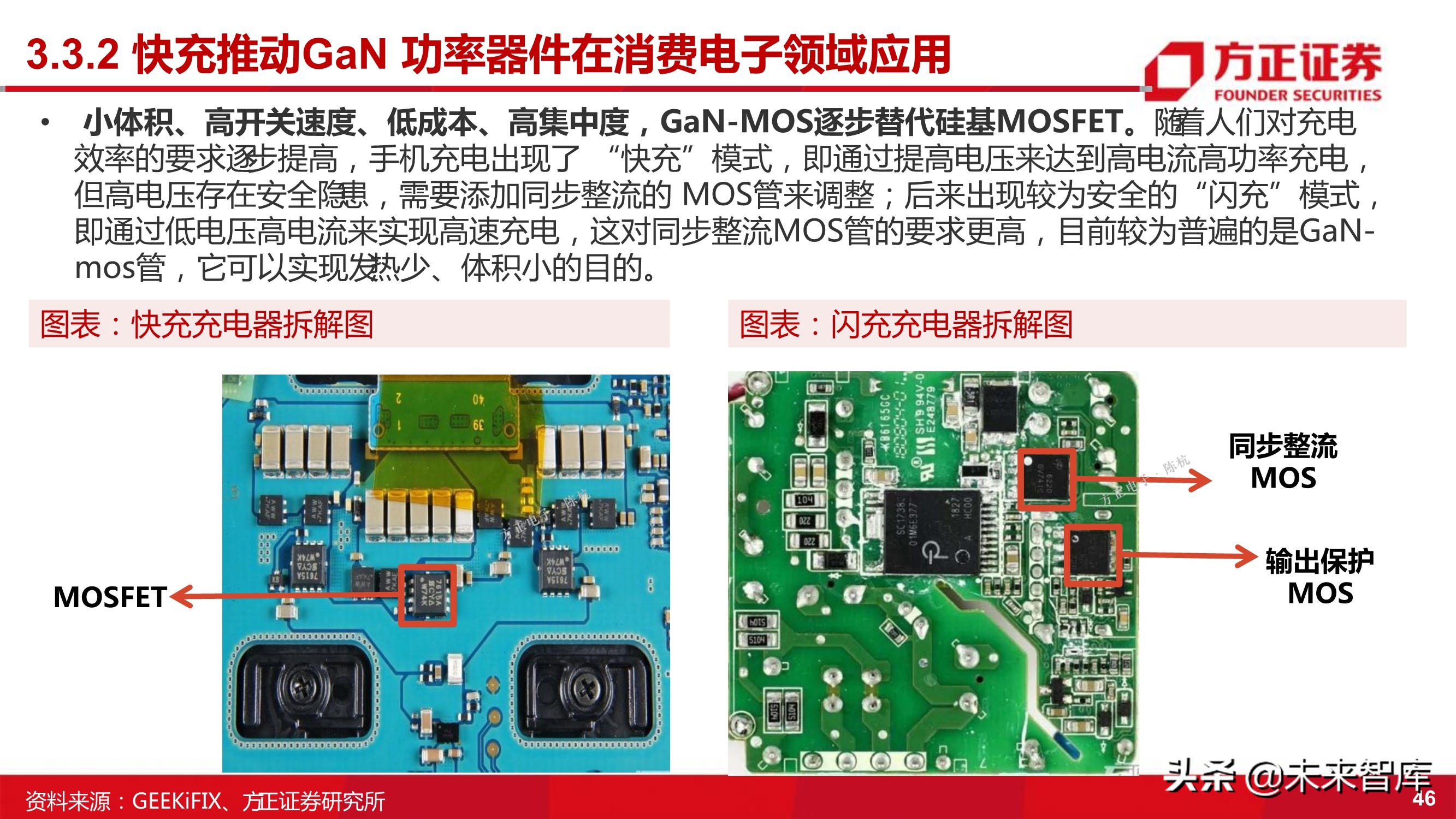 第三代半导体之GaN专题研究报告