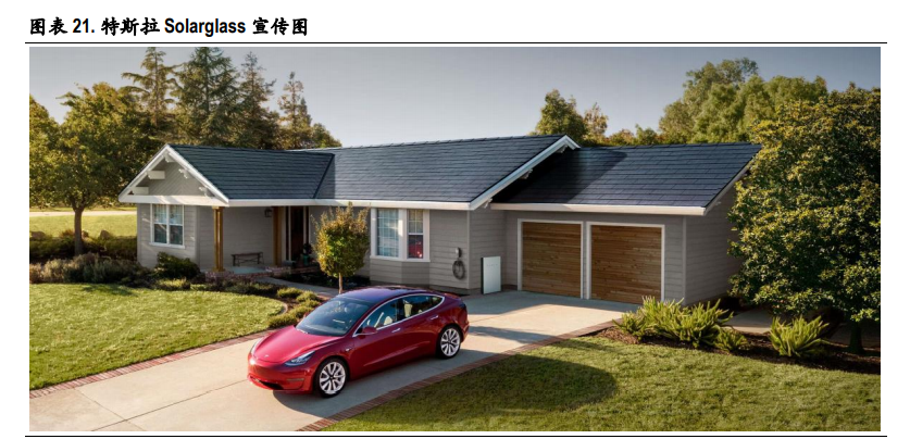 光伏玻璃行业深度报告：双玻组件快速渗透，光伏玻璃持续景气