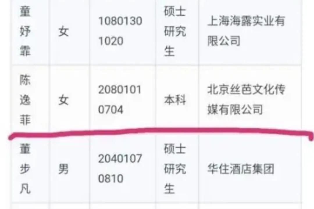 SNH48女团成员考公务员退团，“铁饭碗”比明星更
