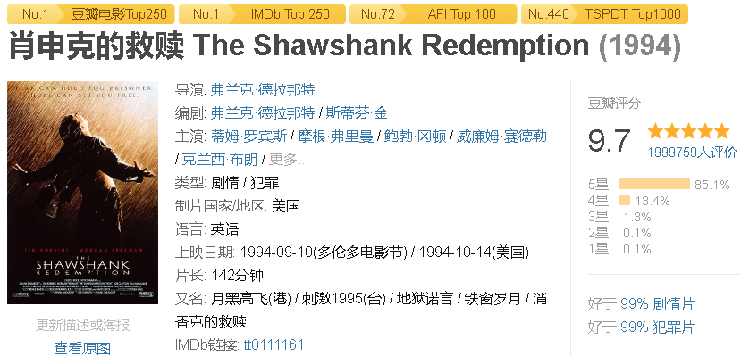 豆瓣评分最高的10部越狱电影，除了肖申克的救赎