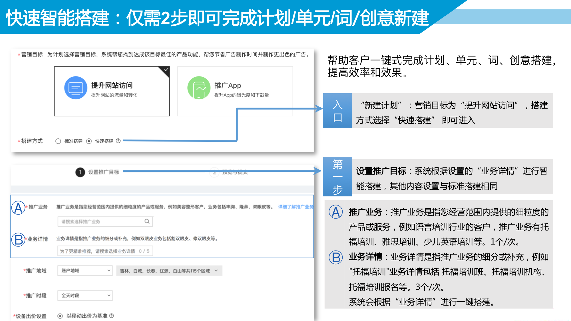 解析——百度搜索推广平台广告投放的操作指导介绍
