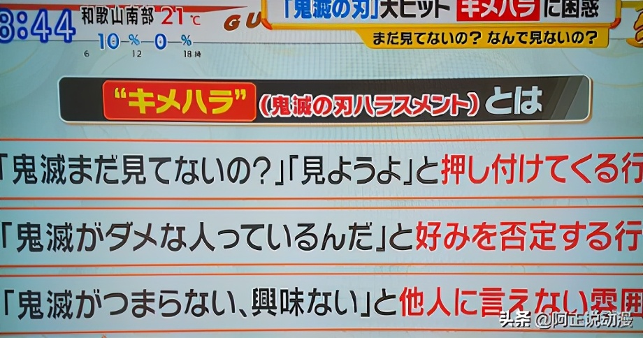 《鬼滅之刃》因為太火引公憤？推特新增熱詞「鬼滅騷擾」