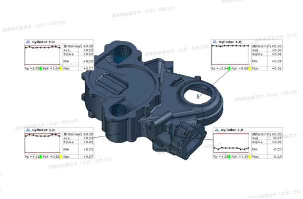 GOM Scan 1光学测量系统助力工业零件三维扫描全尺寸检测及逆向设计