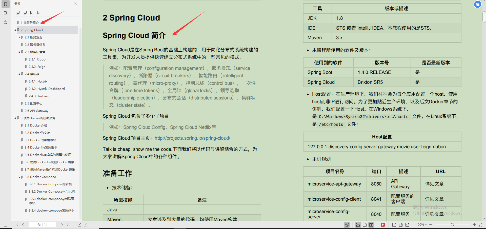 愛了！Alibaba技術官甩出的SpringCloud筆記，GitHub已標星81.6k