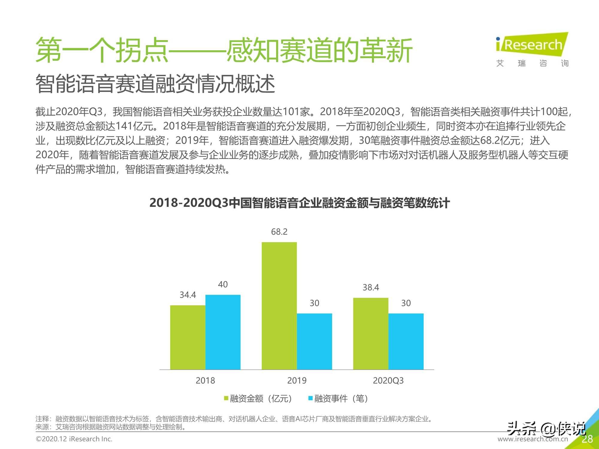 103页｜2020年中国人工智能产业研究报告（艾瑞）