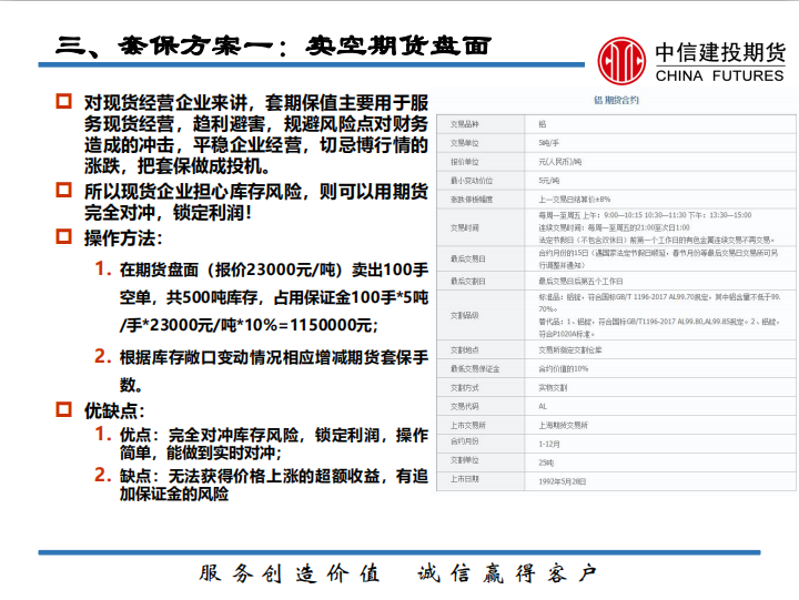 铝加工及贸易企业如何运用期货（期权）套期保值