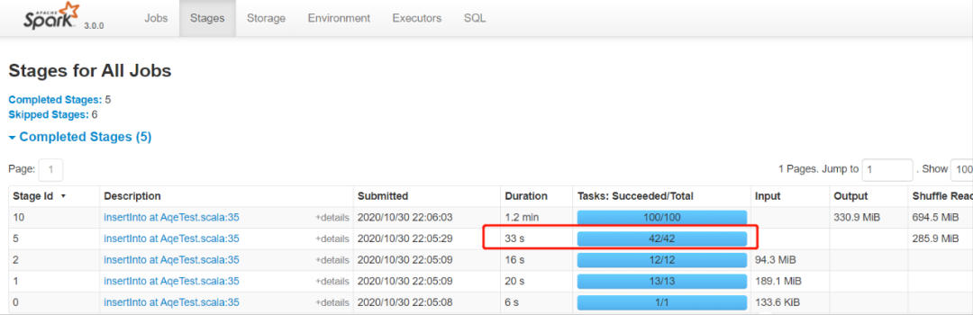 玩转Spark Sql优化之3.0特性AQE（六）