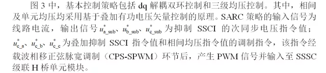 华北电大赵书强团队：静止同步串联补偿器抑制风电次同步振荡方法