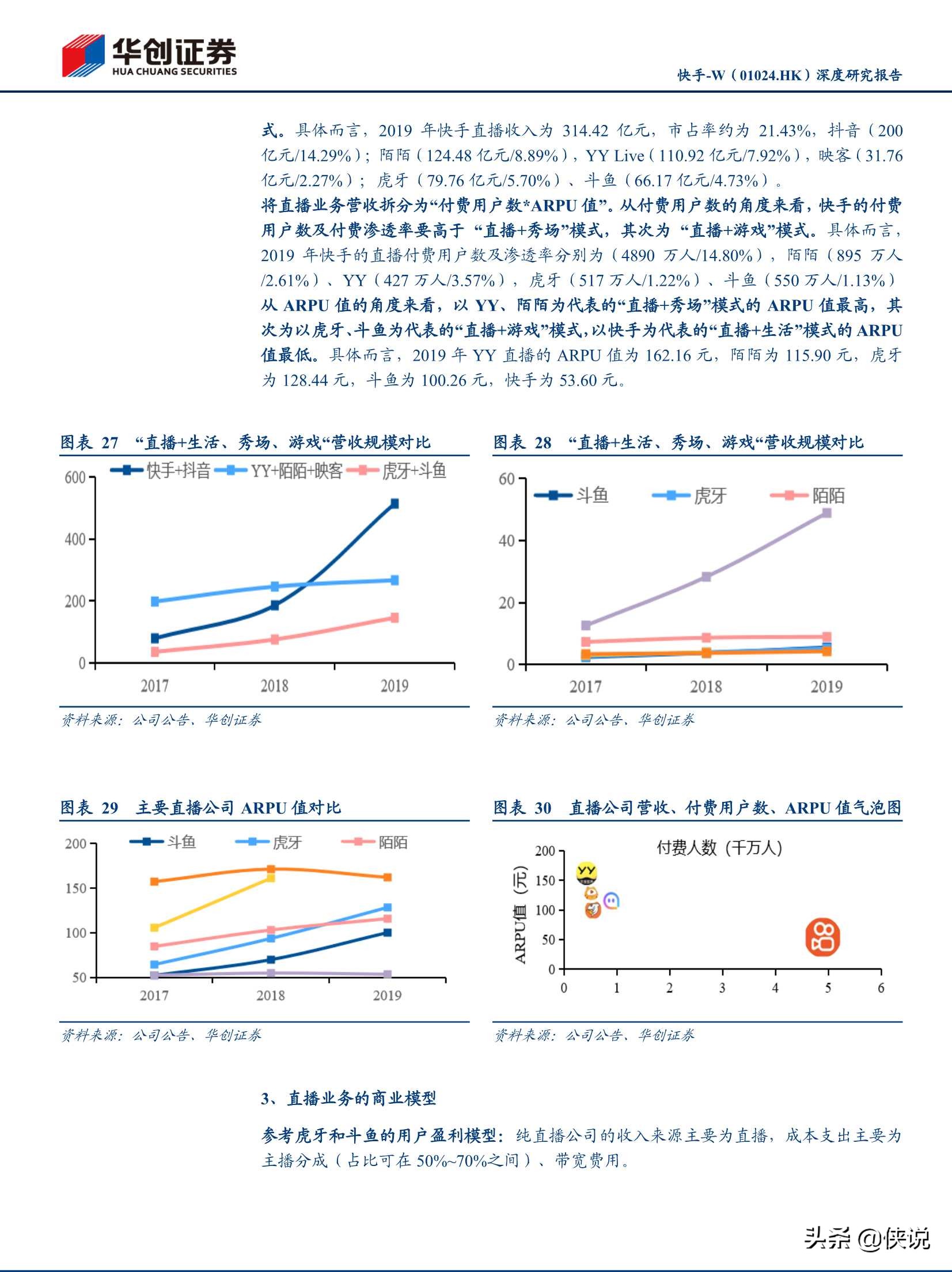 抖音快手视频号深度研究报告（推荐）