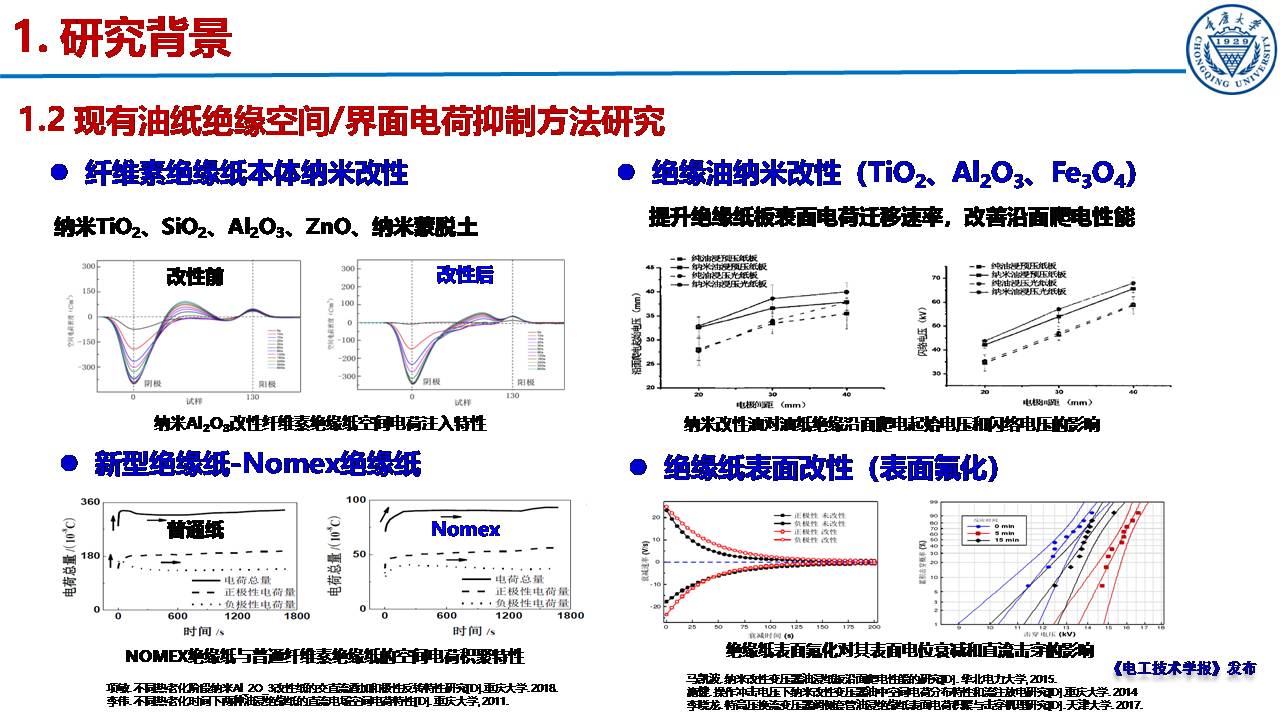 重慶大學(xué)郝建副教授：絕緣紙表面微納功能層的構(gòu)筑及性能提升效果