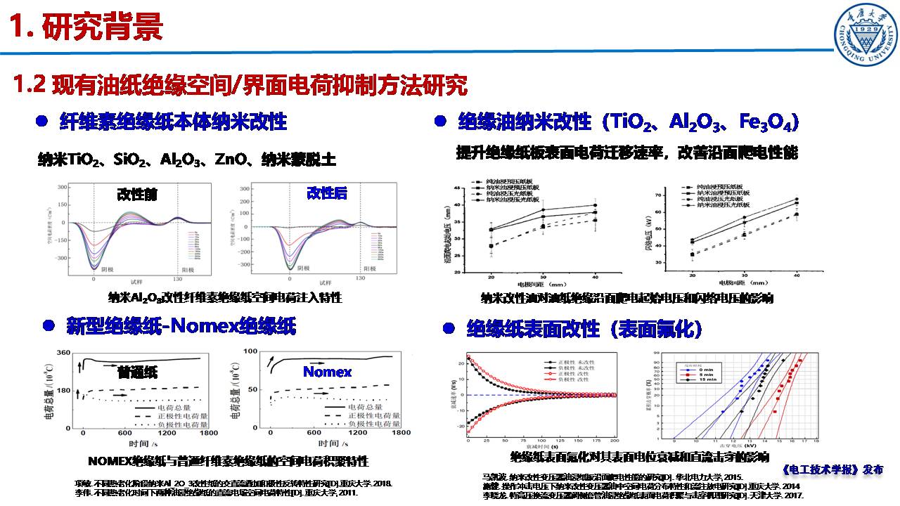 重慶大學郝建副教授：絕緣紙表面微納功能層的構筑及性能提升效果