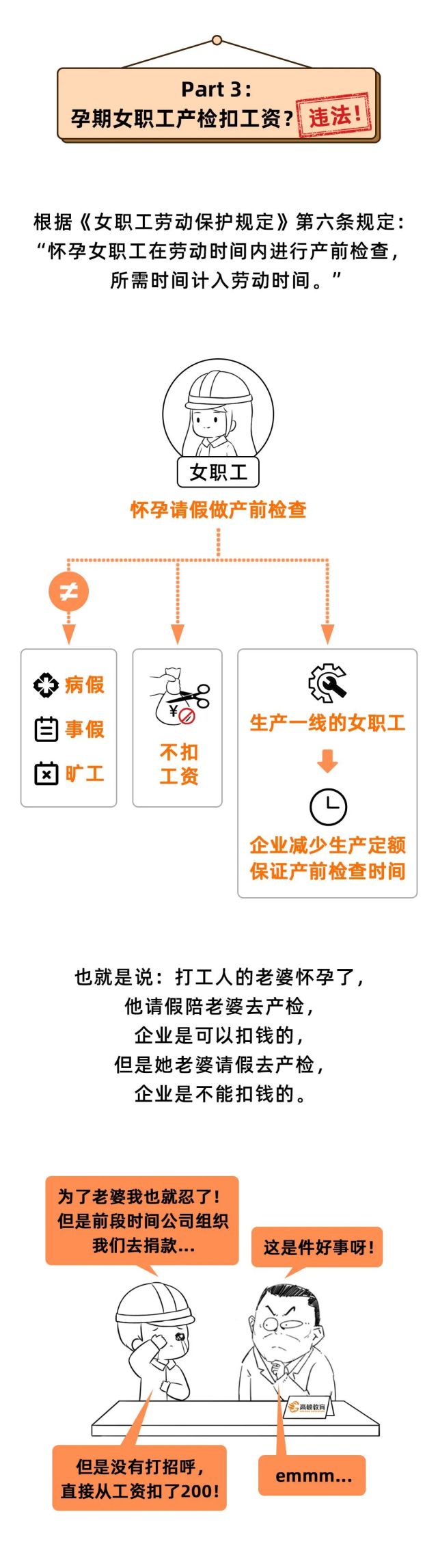 2021年起，这些扣工资的行为都是违法的