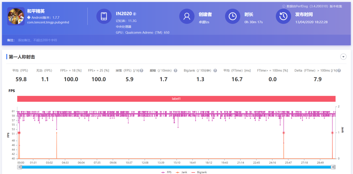 一加8 Pro詳細(xì)評(píng)測(cè)：敢稱機(jī)皇，這臺(tái)機(jī)的確有幾分本事