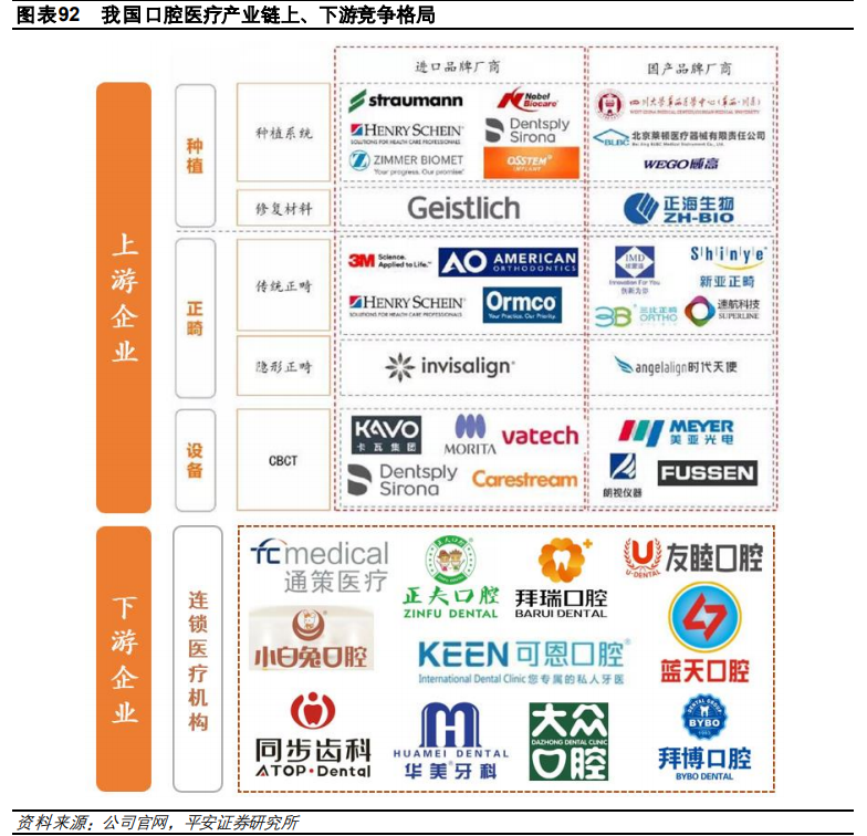 医药行业研究与投资策略：关注创新、消费型医疗及其他特色领域