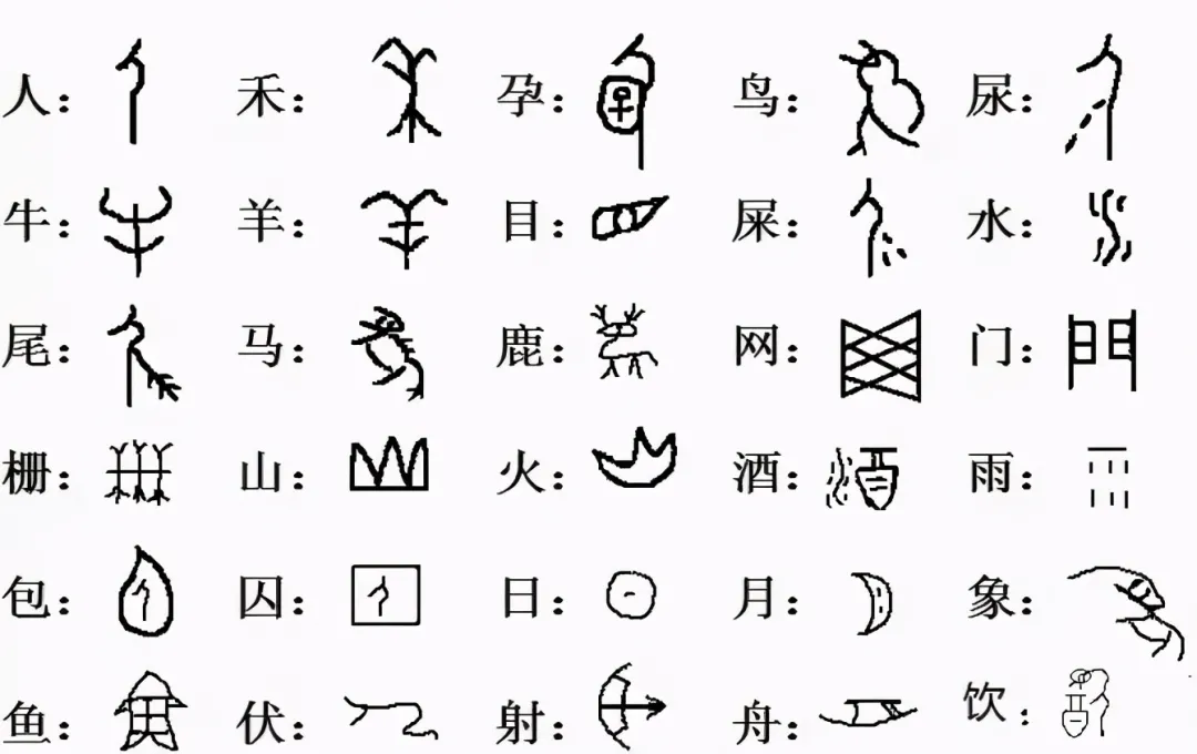 為什麼說漢字和其他文字走上了不同的路 資訊咖