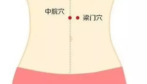 身体小毛病,按压8穴1经,帮助你预防小病变大病-第15张图片-农百科 身体小毛病,按压8穴1经,帮助你预防小病变大病-第15张图片-农百科