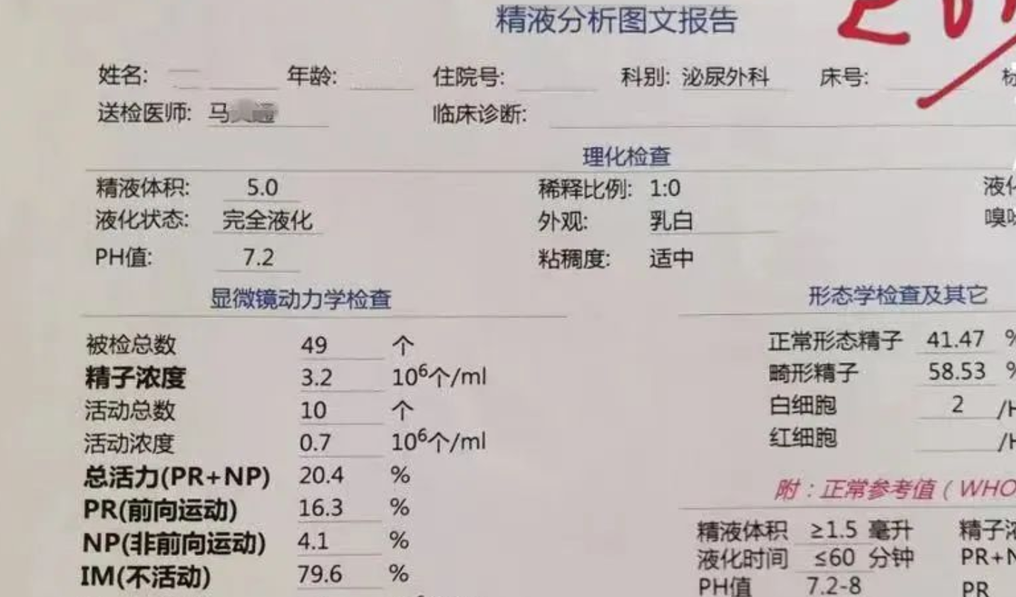 上海男子2次结扎妻子却怀孕2次再次手术却不起作用