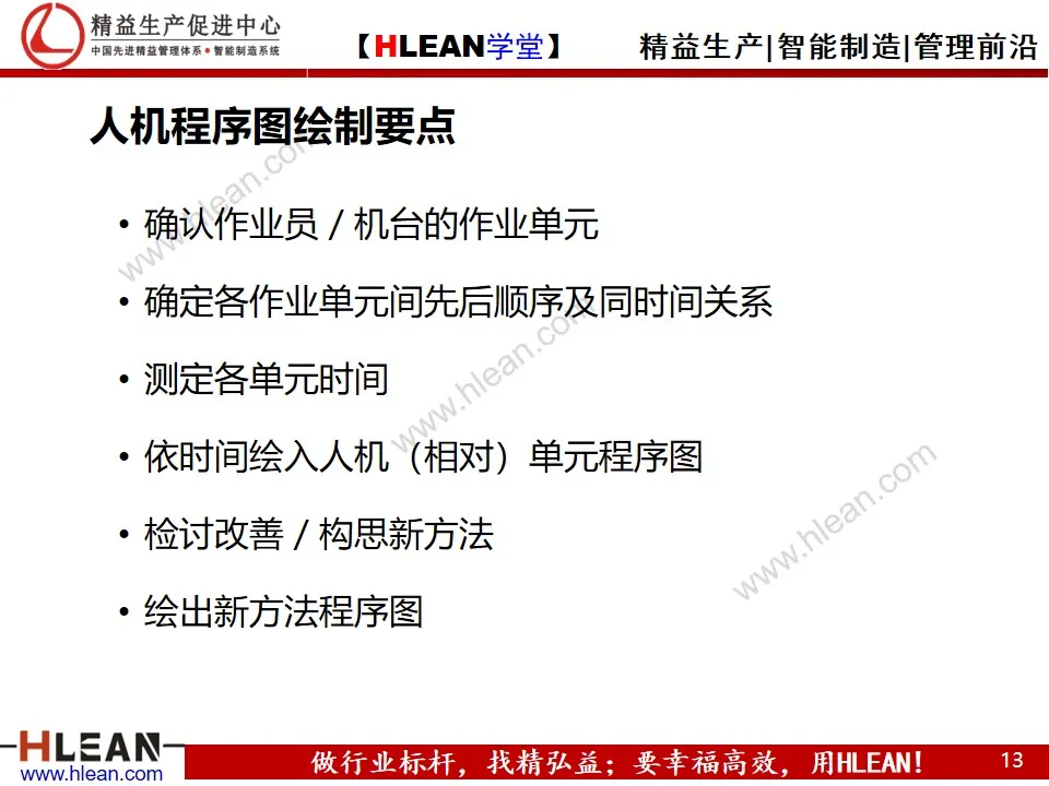 「精益学堂」动作效率的分析与改善