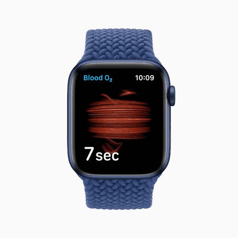 两款新Apple Watch差价1千，有哪些差别该怎么选？