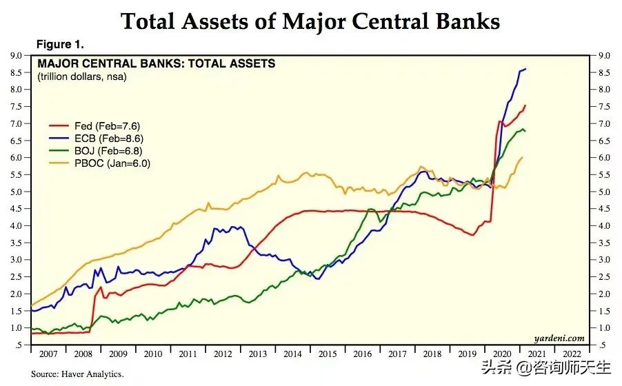 黄金价格跌跌不休，何时反弹？黄金牛市真的结