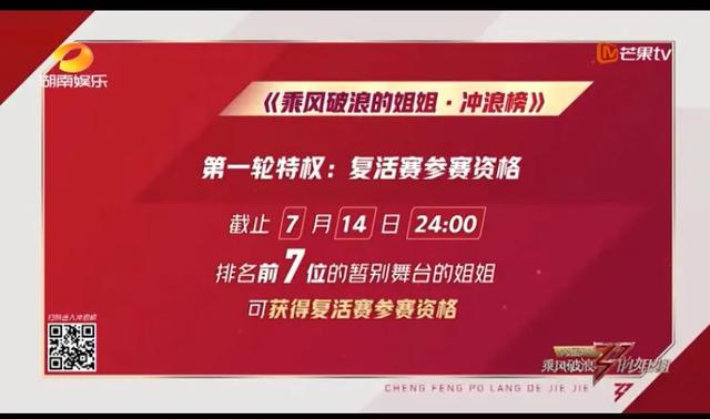 The elder sister that brave the wind and waves is voting end tonight, make flying ticket number suffer doubt, who can revive finally? 
