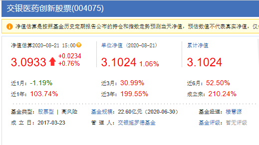 医药主题基金大PK：广发医疗、中欧医疗、交银医药、融通健康