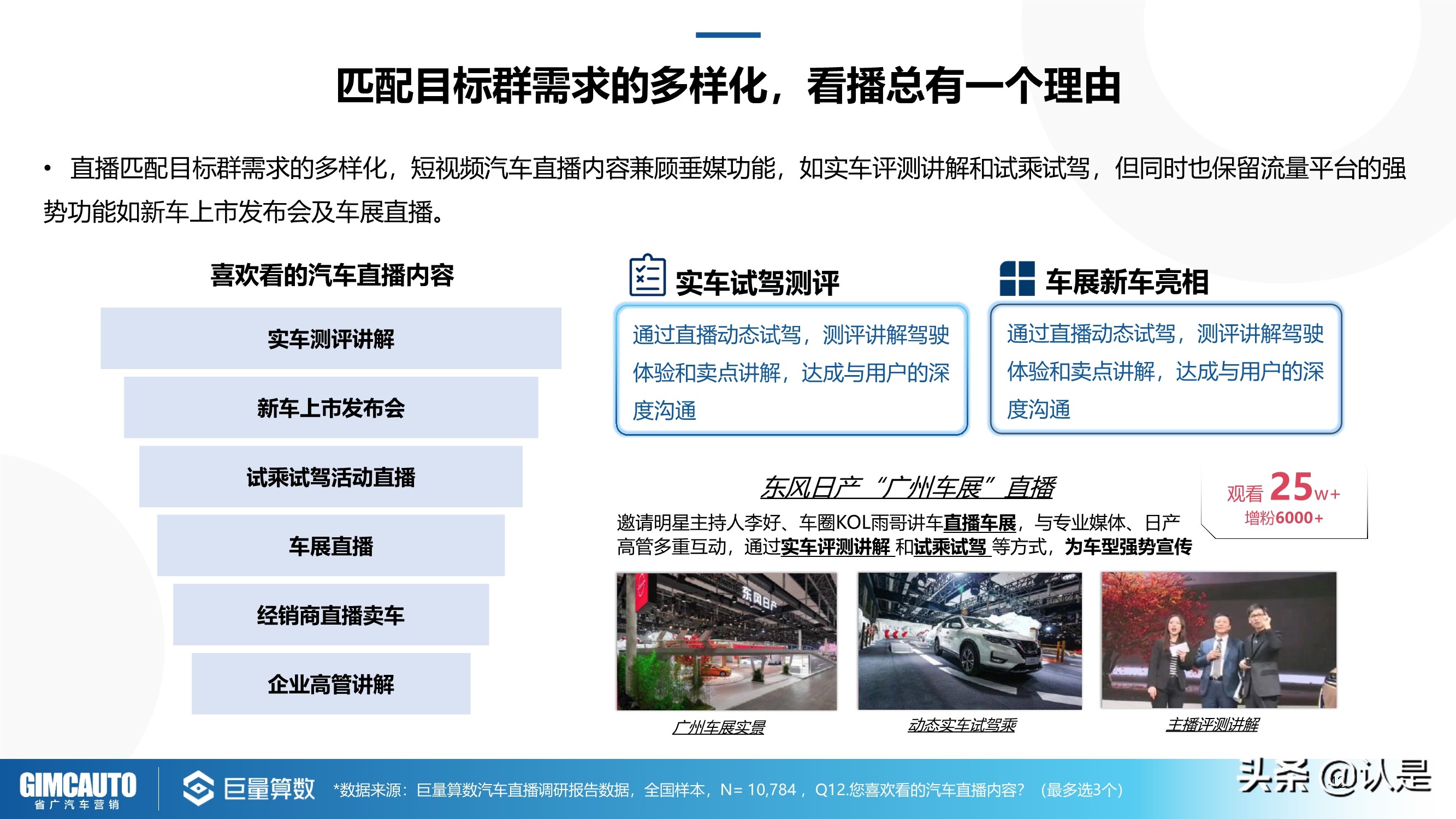2021年汽车直播行业研究：数字时代下的秦直道