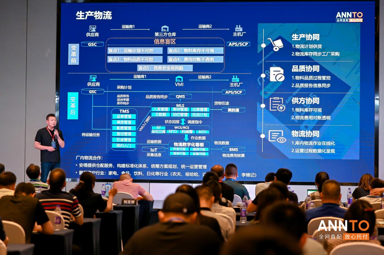 供应链创新实践研讨会在渝举办 安得智联实现BC一体化运营