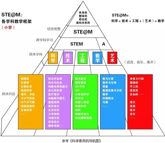 童书《堵车了》：在把玩“游戏书”中，学好英语和专注力