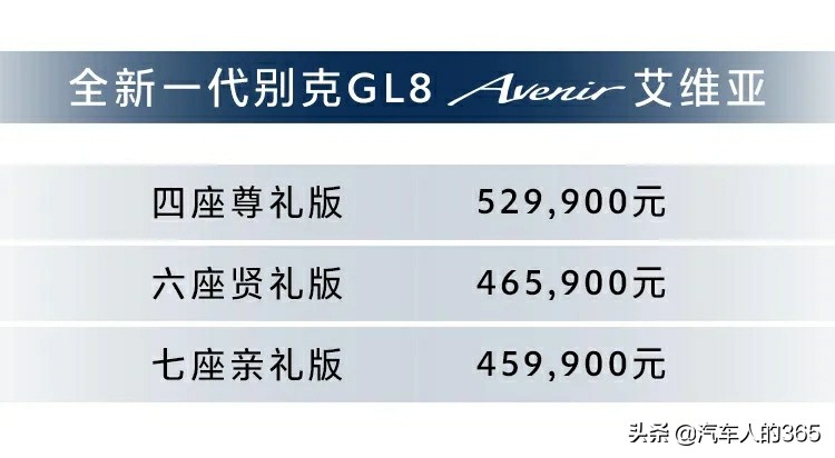 全新一代别克GL8 Avenir艾维亚家族上市 售价45.99～52.99万元