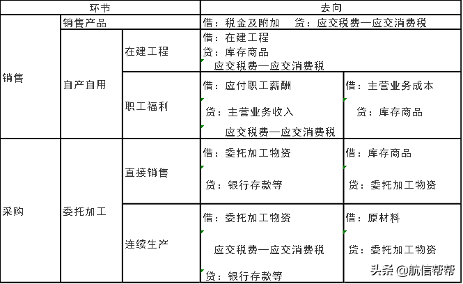 国内女装巨头凉凉？负债73亿+子公司破产！我却