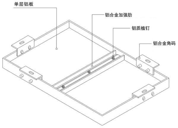 教了你就会，铝单板安装方法及注意事项