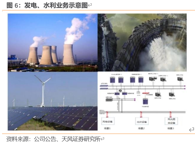 国电南瑞深度解析：体系完备优势明显，电网投资增加业绩有望突破