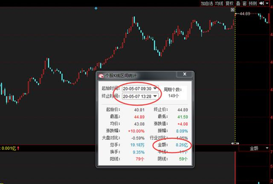 大利空换来5涨停！一类被严重“错杀”的股票即
